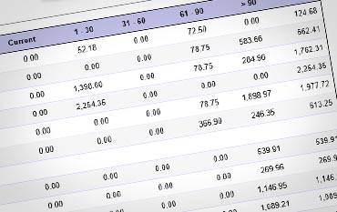 Lakeland Factoring Companies Account Receivables Factoring